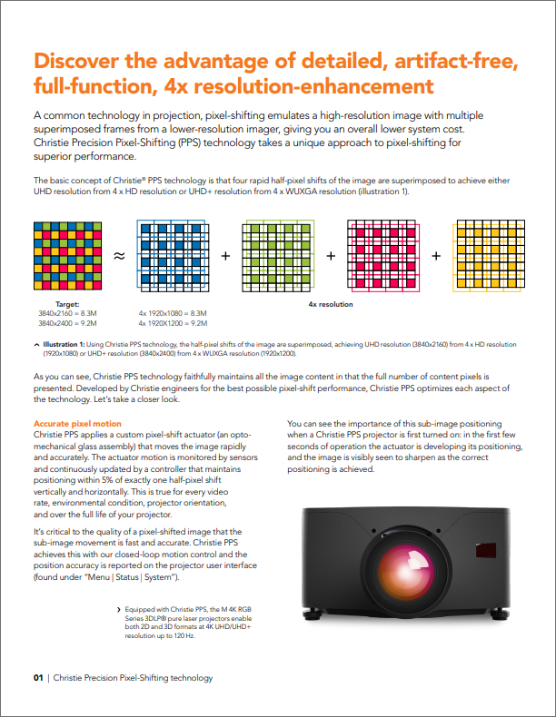 Precision Pixel Shifting technology whitepaper